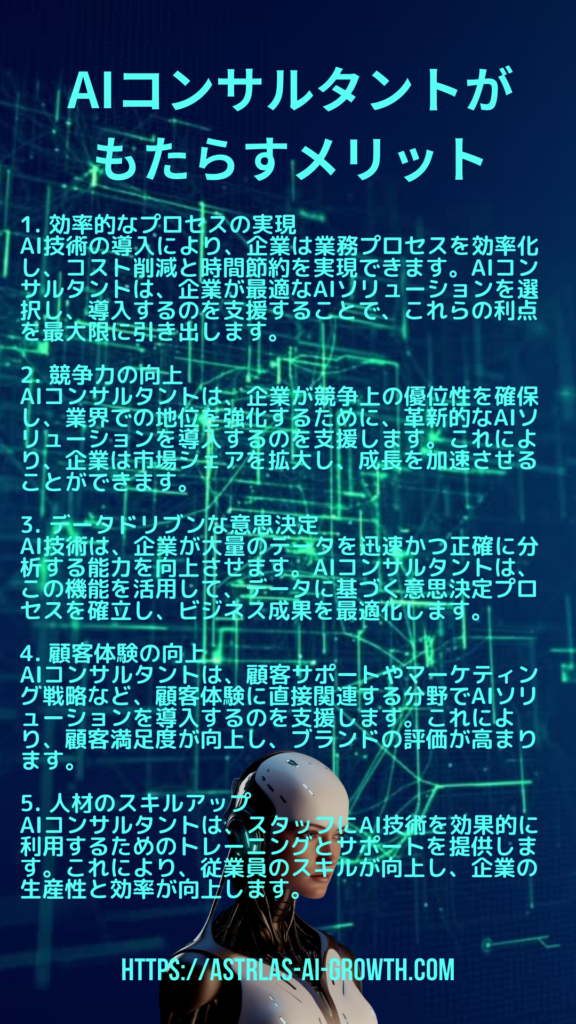 AIコンサルタント　未来への役割